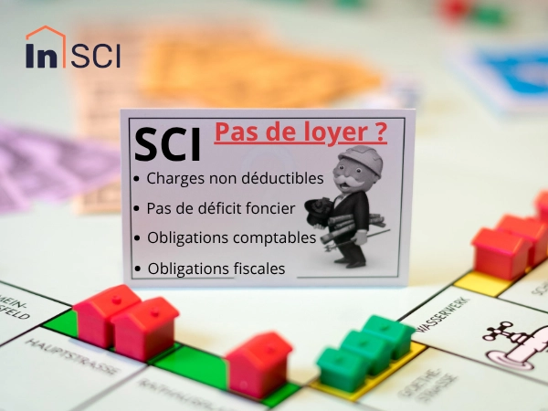 SCI à l’IR et logement vide : quelles incidences ?